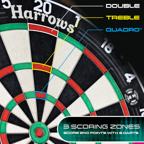 Quadro 240 Dartboard